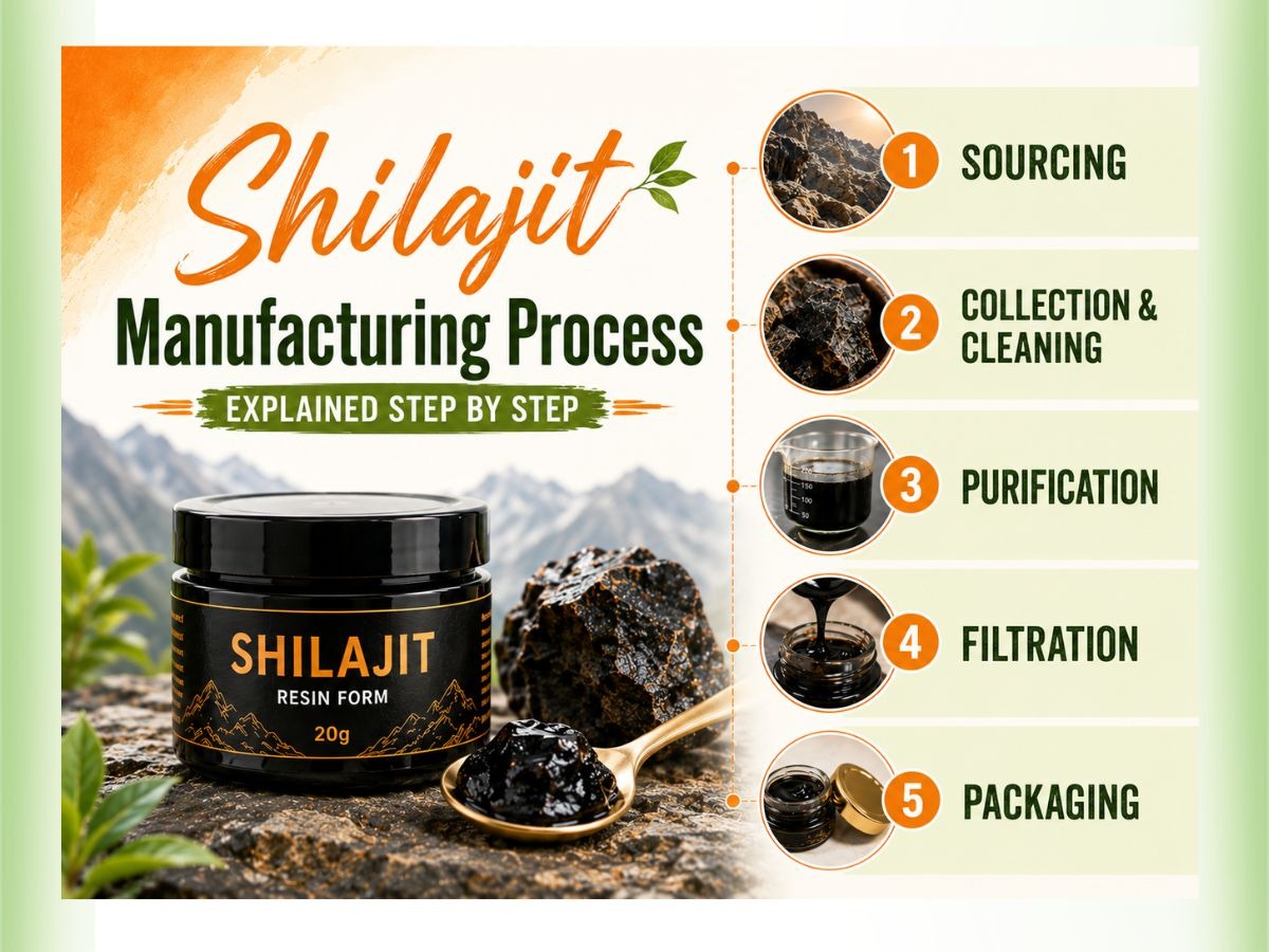 Shilajit Manufacturing Process
