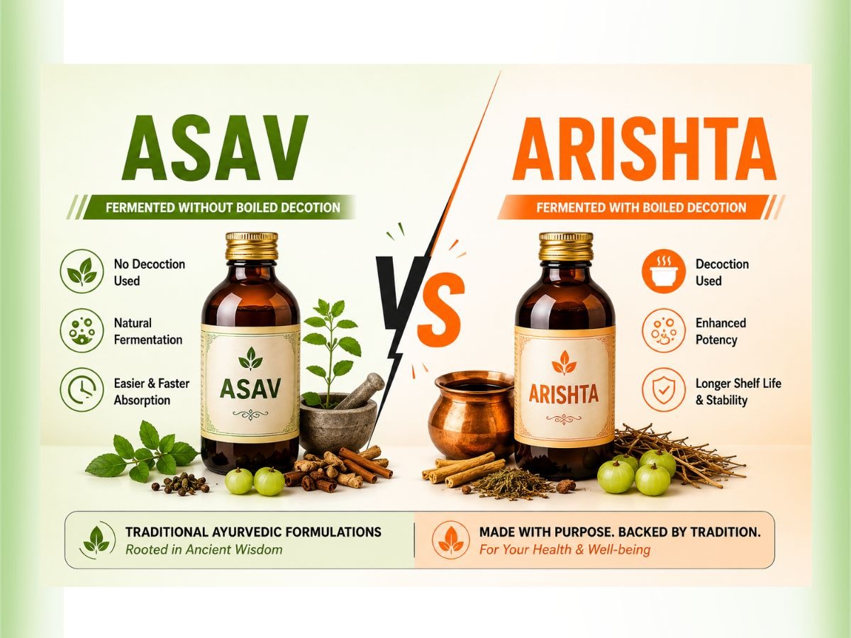 Difference Between Asav and Arishta in Ayurveda